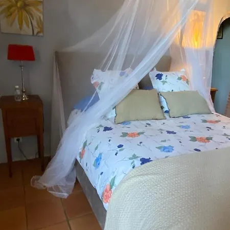 Manoir Du Bouyssou Couette-café